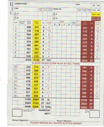 a golf score card